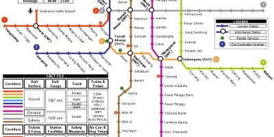 जकार्ता मेट्रो का नक्शा